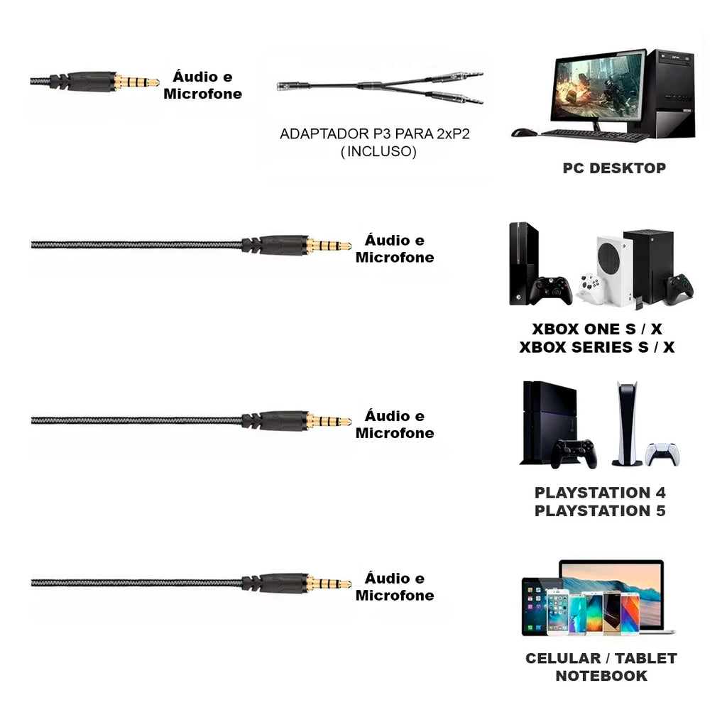 Headset Gamer Havit Gamenote H2002D – Preto