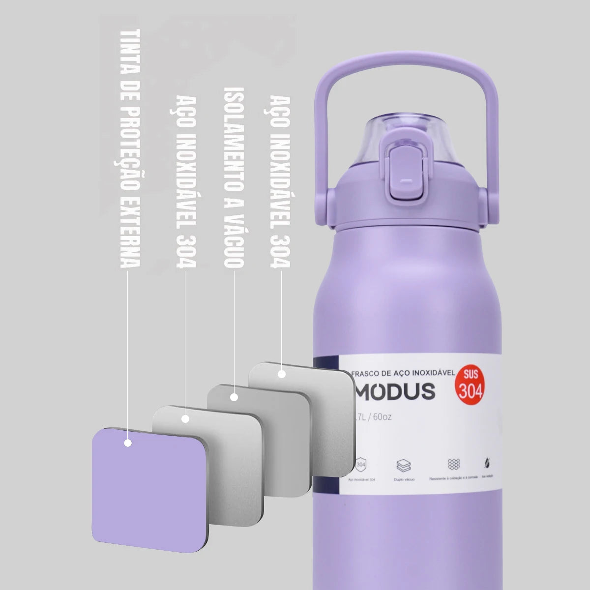 Garrafa Térmica Portátil – Aço Inoxidável com Canudo, Ideal para Viagem, Academia e Camping