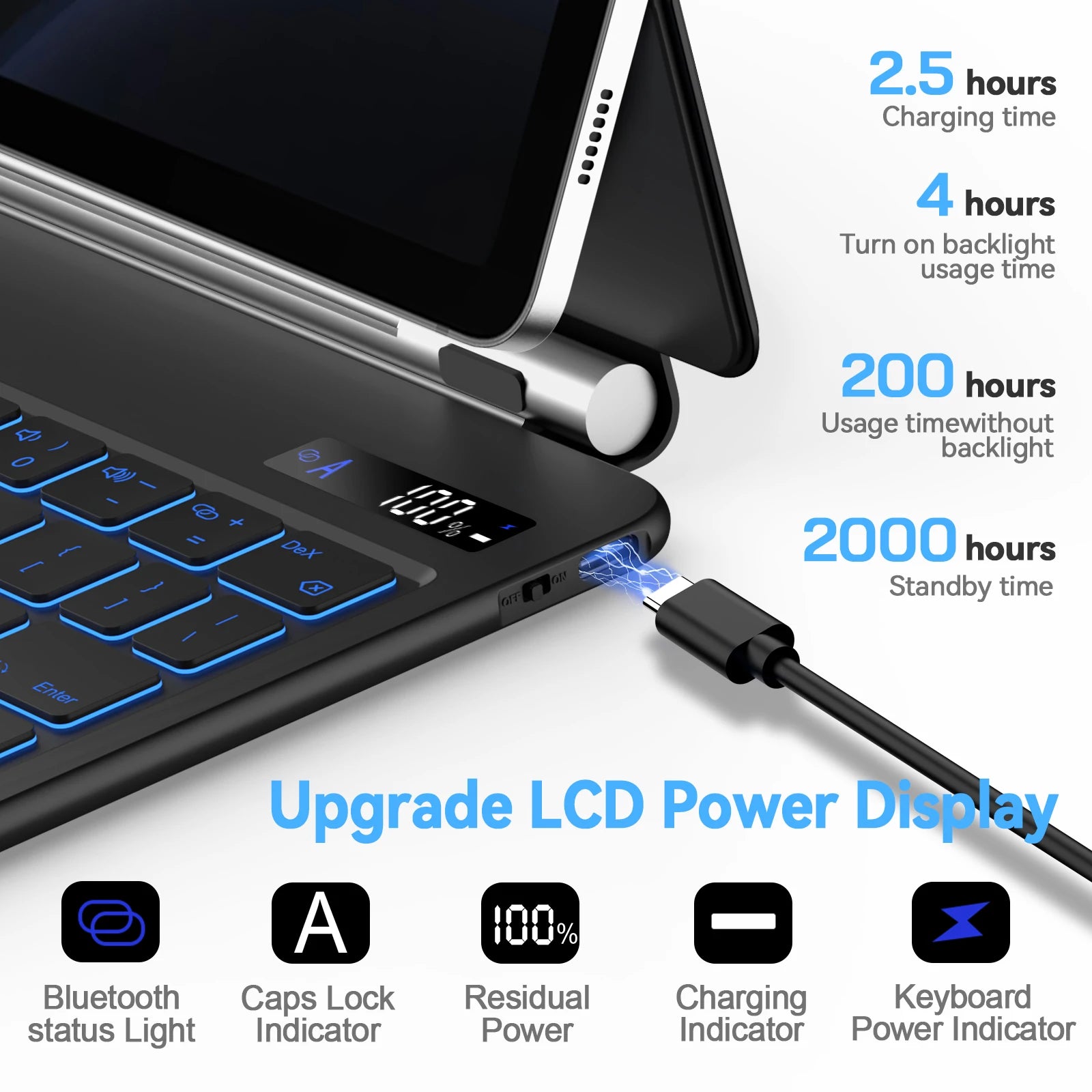 Teclado Mágico Português Bettdow para Samsung Tab S7/S8/S9/S9+ – Suporte Flutuante, Iluminado e Porta-Caneta S